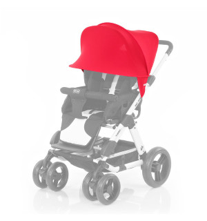 ABC Design Sonnensegel Sunny Plus Elternbewertungen