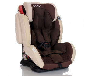 Auto Kindersitz GT 9-36 kg