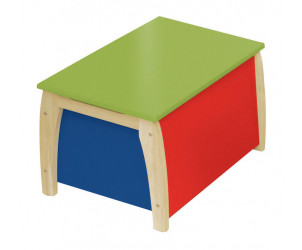 Spielzeugtruhe 