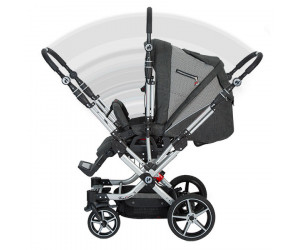 Hartan Buggy Topline S : Elternbewertungen
