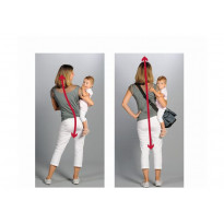 Wickeltasche Tragehilfe