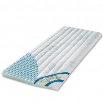 Wiegenmatratze Dr. Lübbe Air Plus