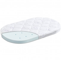 Stubenkorbmatratze Brise Light 70 x 37 cm